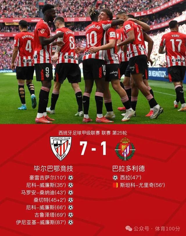 比尔巴鄂竞技主场战平皇家社会，保持不败的简单介绍